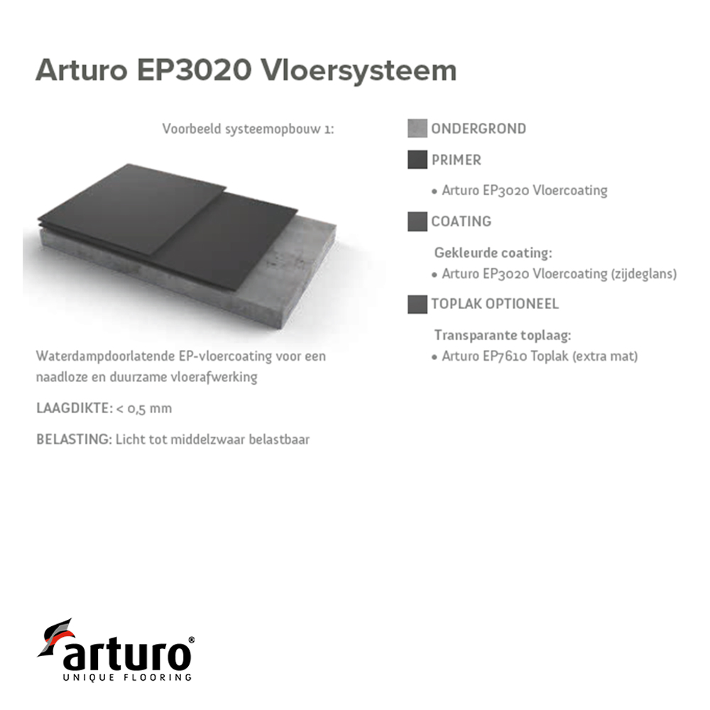 arturo ep3020 vloersysteem epoxy epoxywinkel.nl