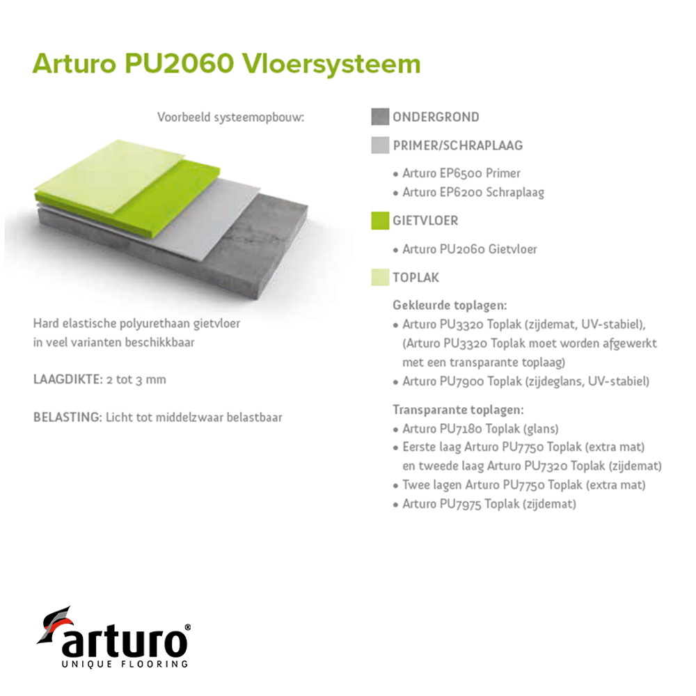 arturo pu2060 hars vloersysteem bouw epoxy winkel