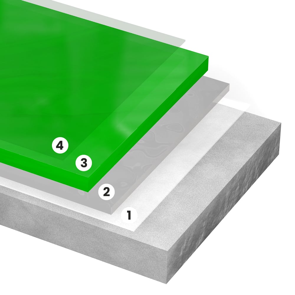 PU Gietvloer Betonlook Pakket epoxywinkel